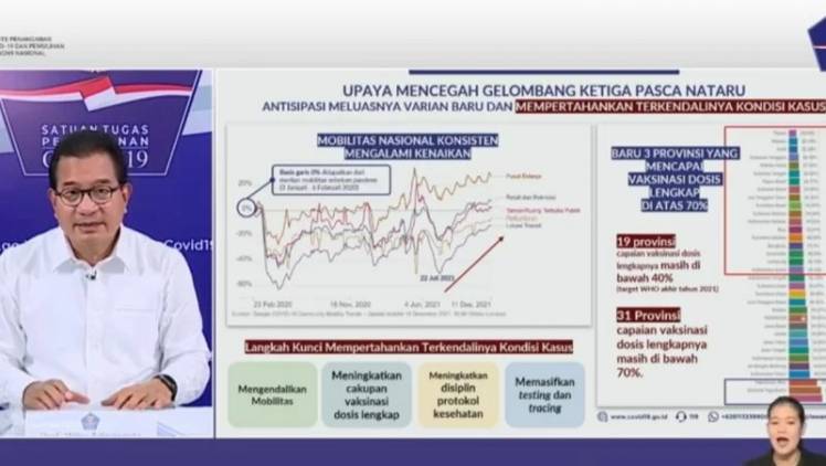 Pemerintah Terapkan Tanggap Darurat Cegah Penyebaran Varian Omicron CuplikCom-Pemerintah-Terapkan-Tanggap-Darurat-Cegah-Penyebaran-Varian-Omicron-16122021211507-Screenshot_2021-12-16-20-02-26-257_com.google.android.youtube.jpg.webp