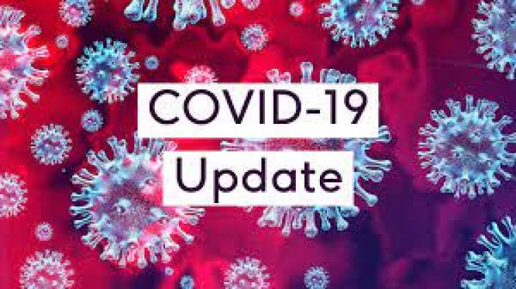 Update Corona: Kasus Baru 7 Juli 34.379 Orang Terpapar, 1.040 Pasien COVID-19 Meninggal CuplikCom-Update-Corona-Kasus-Baru-7-Juli-34379-Orang-Terpapar,-1040-Pasien-COVID-19-Meninggal-07072021162310-images.jpg