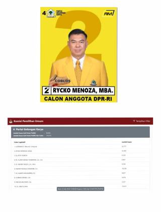CuplikCom-Update-Real-Count-KPU-Pileg-DPR-RI,-Rycko-Menoza-Ungguli-Petahana-di-Partai-Golkar-25022024193940-IMG_20240225_193451.jpg